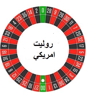 روليت اون لاين الكويت روليت امريكي